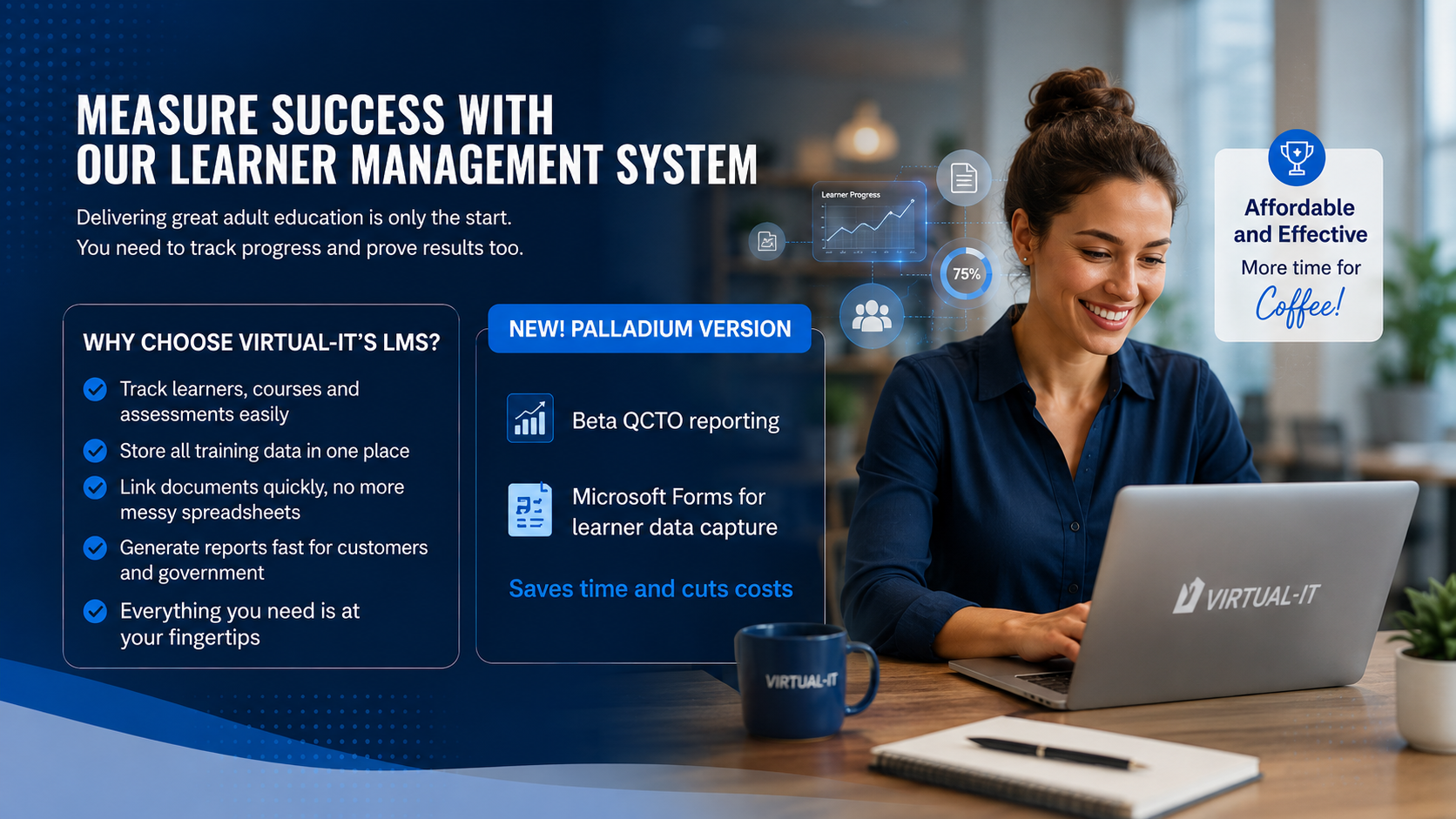 LMS Learning Management Systems
